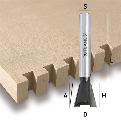 Using a Dovetail Router Bit 的图像结果