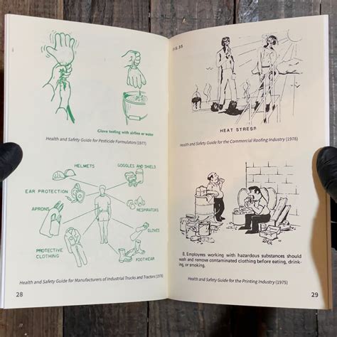 【ZINE / RISOGRAPH】LIBRARY EXCAVATIONS #10 HEALTH & SAFETY by Marc ...