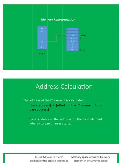 Image result for Address Calculation Formula of Array