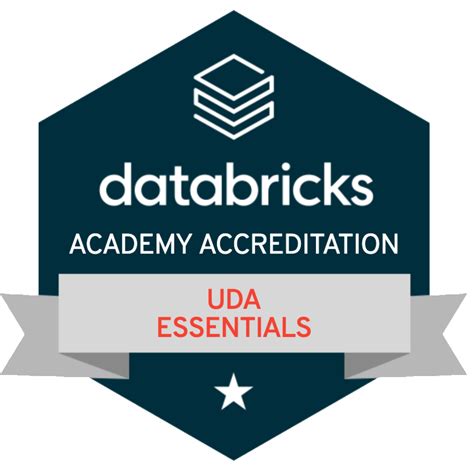 Databricks Academy 的图像结果