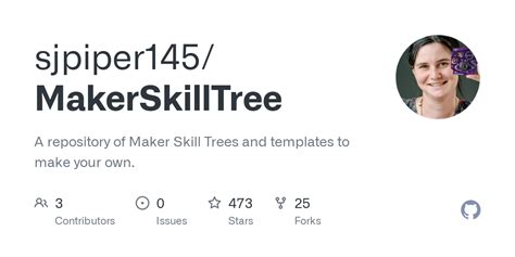 Image result for Skill Tree Node Editor