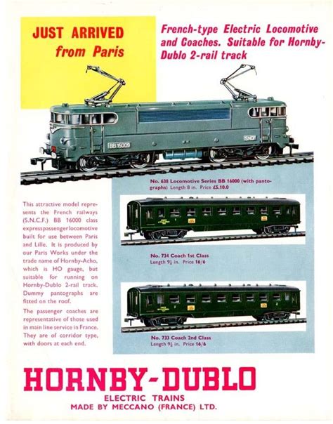Image result for Triang Model Trains