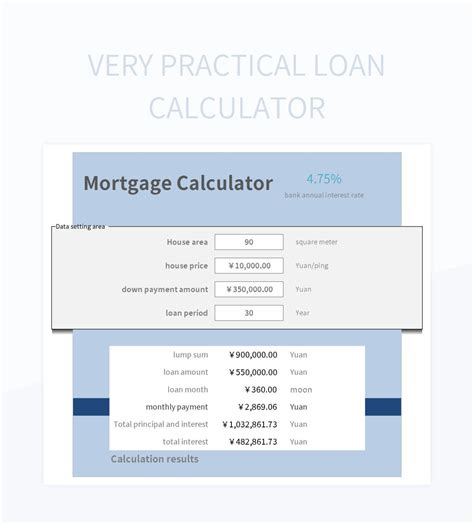 Free Loan Calculator Templates For Google Sheets And Microsoft Excel ...