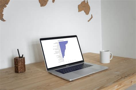 Image result for Charts Tutorial