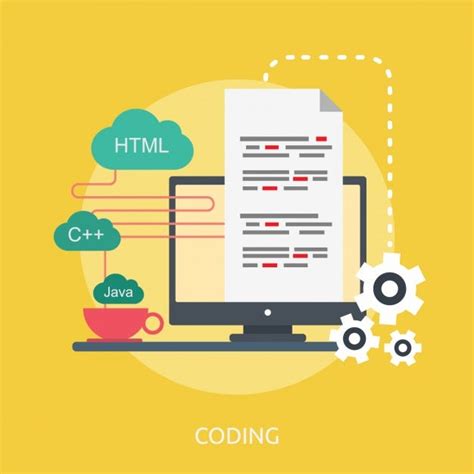 Image result for Wipro Coding Decoding Exams