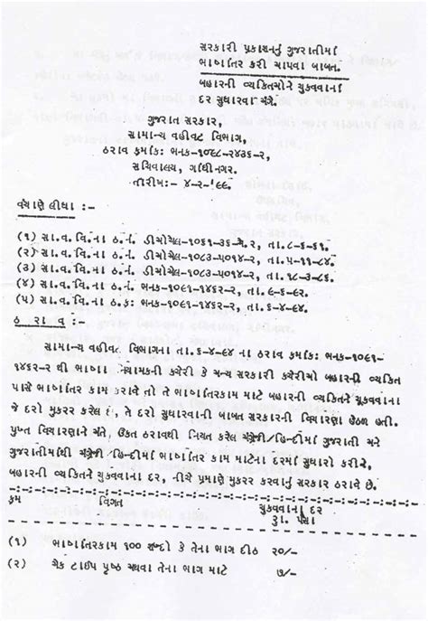 GIL - enabling e- Governance