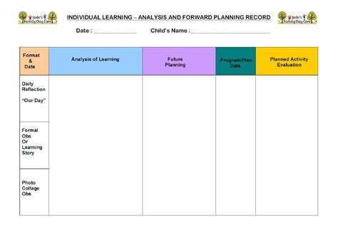 Image result for Reflection in Programming
