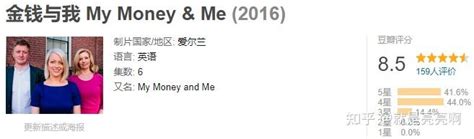 Economic Documentary 的图像结果