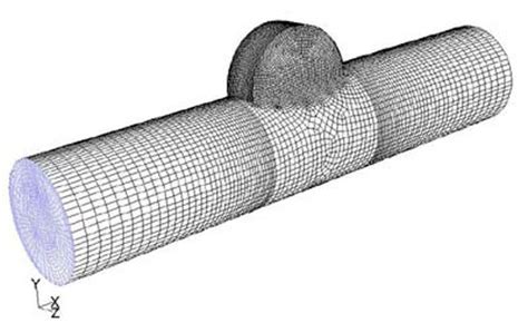 CFD Code 的图像结果
