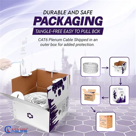NewYork Cables | CAT6 Plenum Cable 1000ft (CMP) | India | Ubuy