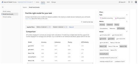 Announcing Azure AI Studio preview Aesthetic Aesthetic Aesthetic