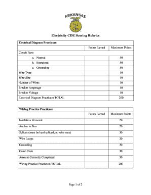 Fillable Online Electricity CDE Scoring Rubrics - Arkansas FFA Fax ...