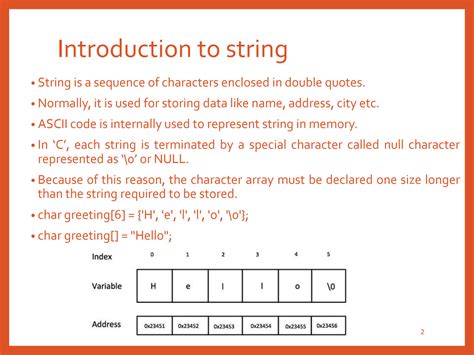 Image result for Computer String