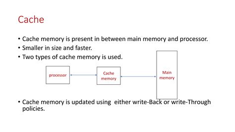 Image result for Mapping Memory