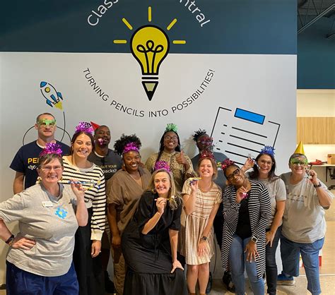 10 Charlotte Nonprofits Transforming the Community | Charity Charge