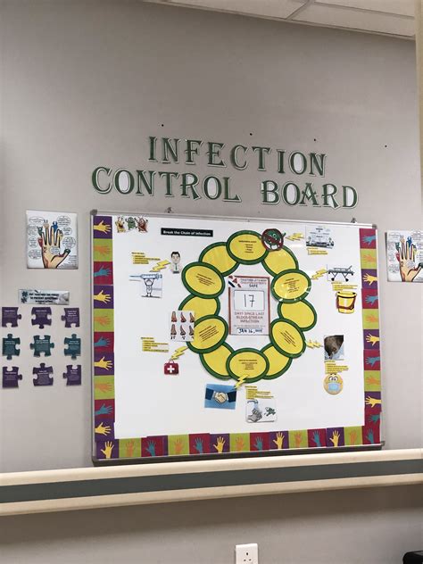 Basic Infection Control Training 的图像结果