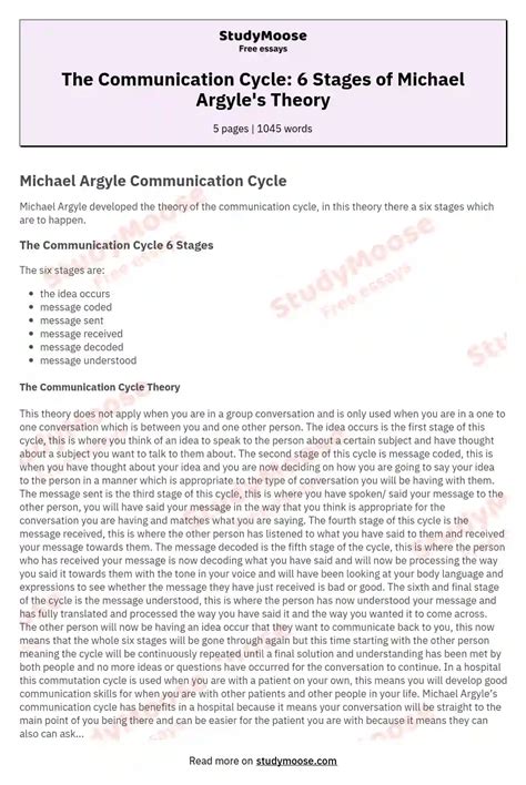 Commucation Cycle 的图像结果