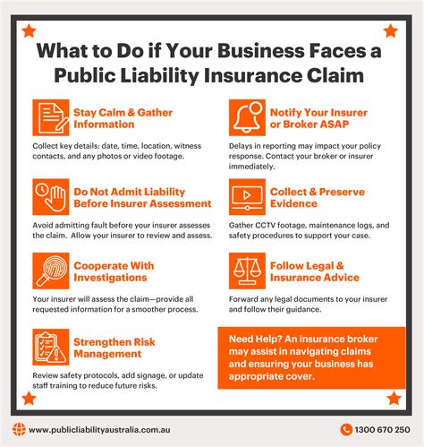 Image result for How to Claim Public Liability Insurance