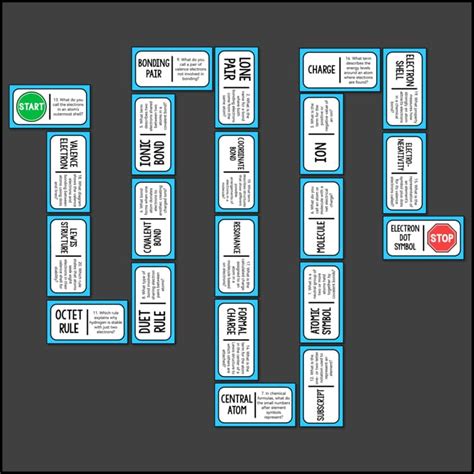 Image result for Lewis Structure Using Puzzle