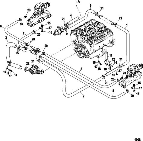Understanding the Outboard Cooling System: A Diagram Breakdown
