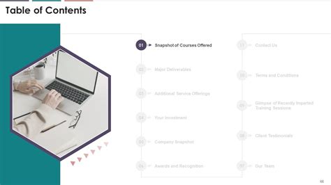 Image result for Module Training PPT