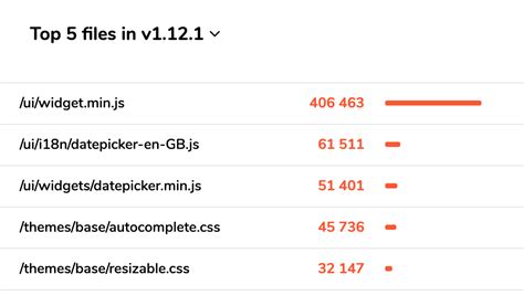 Image result for jQuery UI Widget Factory