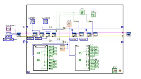Image result for Arduino Nano LabVIEW