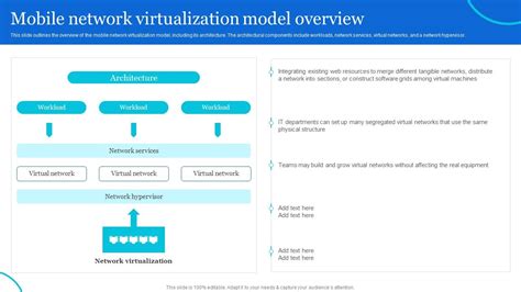 Rezultat imagine pentru Architectural Framework