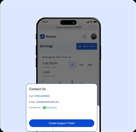Become an Authorized Person in Stock Market | Rupeezy