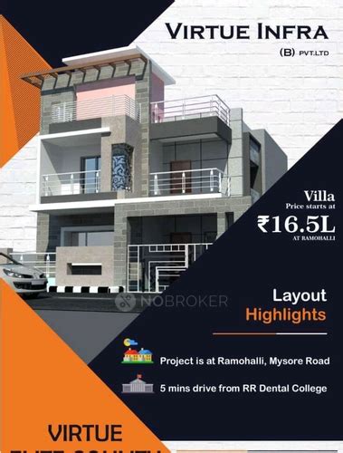 Independent House Ramohalli Cross - Without Brokerage Unfurnished 1 BHK ...