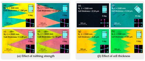 Self-Consistent Explanation of the Untwist Alignment of Ferroelectric ...
