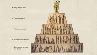 Image result for Analysis Multiple Choice Questions Examples