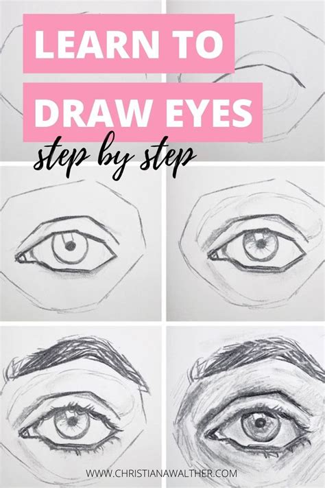 Image result for Simple Eye Drawing Tutorial