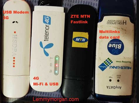 Image result for Unlocking Modems