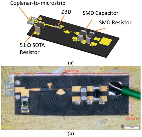 Comparison of Microstrip W-Band Detectors Based on Zero Bias Schottky ...