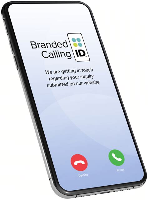 Image result for CSS Call ID