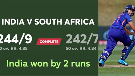 Image result for CWC Scorecard