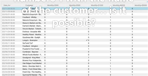 Image result for SQL Cardinality Cheat Sheet