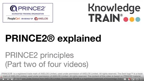 PRINCE2 Explained 的图像结果