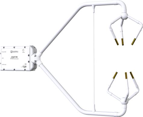 Wind Speed and Wind Direction Sensors: Wind vanes, anemometers, and...
