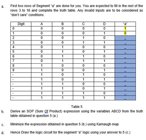 Image result for 7 Segments Python