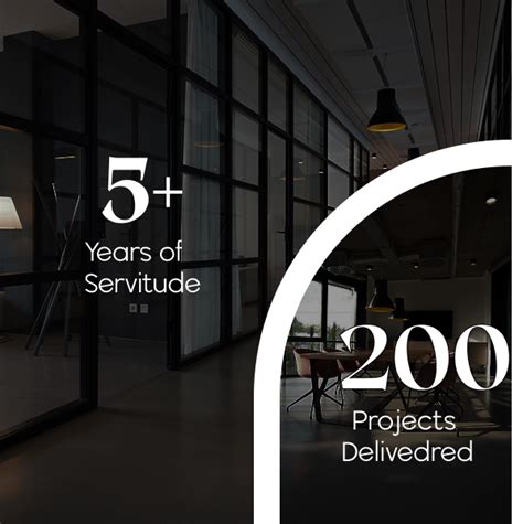 Dzine Box Projects | Top Commercial Interior Experts in India