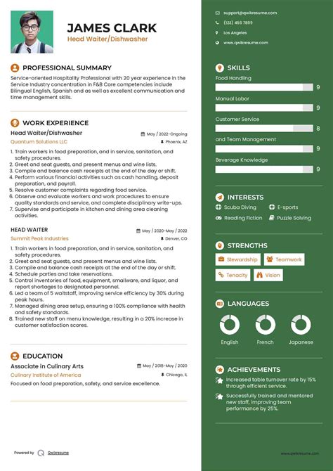 Captain Waiter Job Description Resume at Rachel Shortland blog