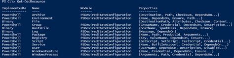 Image result for PowerShell Module Psmoduleresource DSC