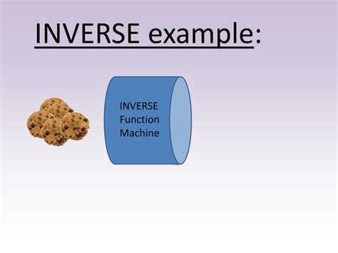Image result for Inverse Trig Functions Formulas