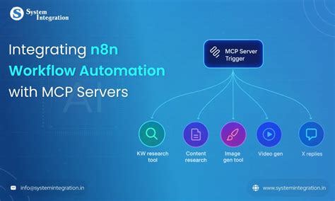 Integrating n8n with MCP Servers for Smart Automation