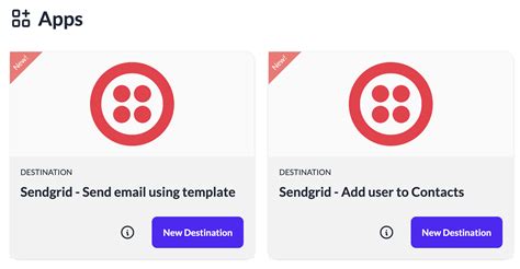 Image result for How to Create a Destination File
