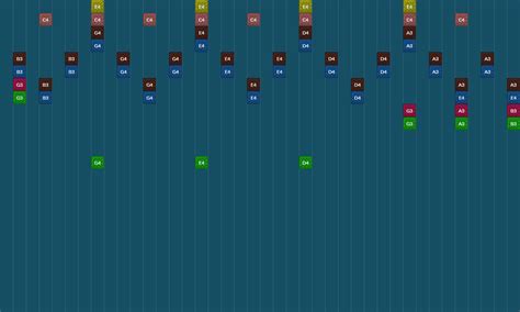 Image result for MeGaLoVania Note Block Map Download