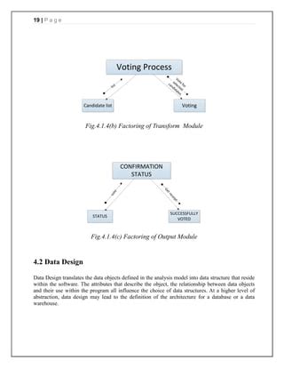 Image result for Algorithm for Mini Voting System Project in C++