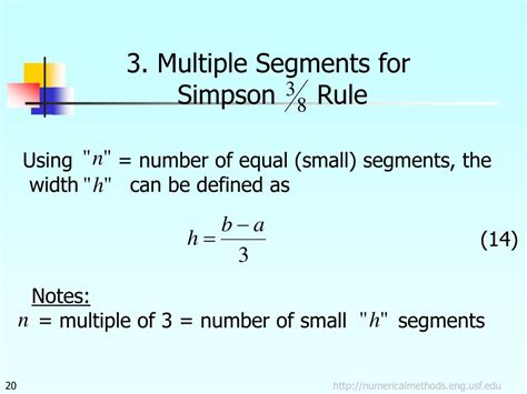 Numerical Integration Using Simpsons Rule Python 的图像结果